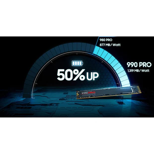 Samsung 990 PRO 2TB NVMe PCIe Gen 4.0 M.2 SSD - Image 10