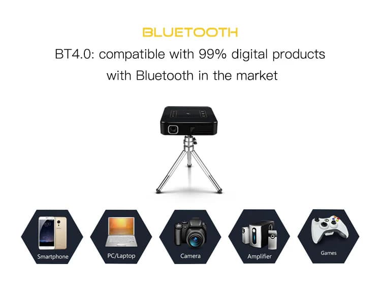 Avetron Portable DLP Mini Projector – 480P Native, 150 ANSI Lumens, Android 7, 2GB+16GB, 4K Support, Dual-Band Wi-Fi, Built-in Battery - Image 3