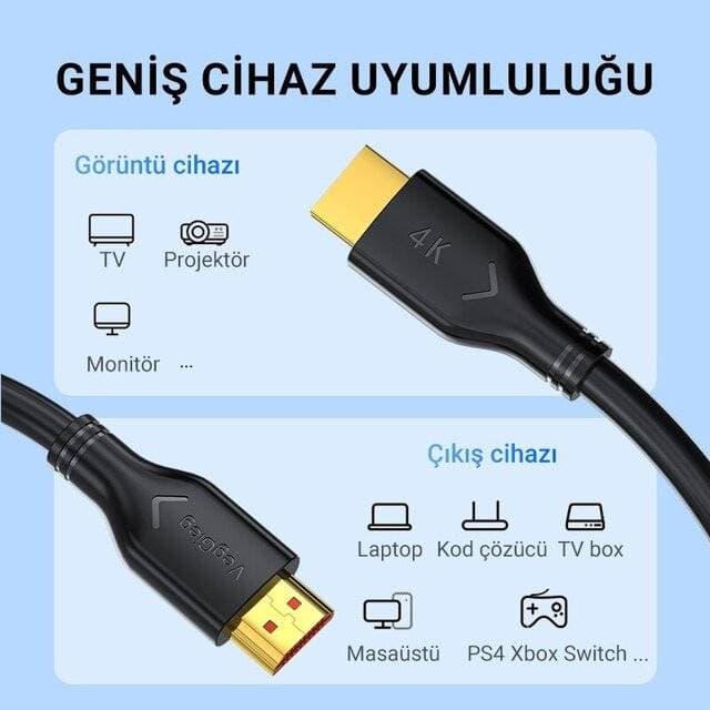 VegGieg V‑H107 HDTV 2.0 4K (1.5m) Cable - Image 2