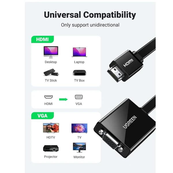 UGREEN UG-90813 HDMI to VGA Adapter - Image 2