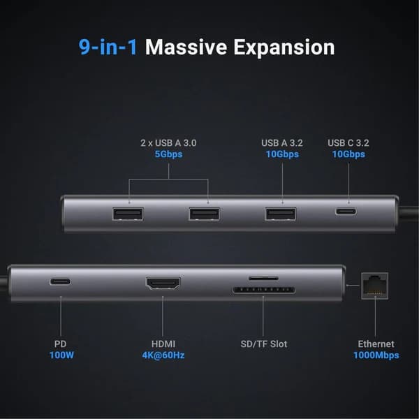 UGREEN USB-C 9-in-1 Docking Station with HDMI and MicroSD - Image 2