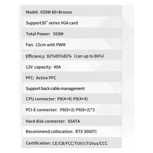 Ruix GX 650W 80+ Bronze PSU - Image 3