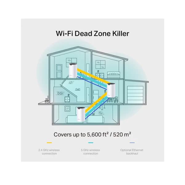 TP Link DECO S7 AC1900 Mesh Wi-Fi 5 System 2-Pack - Image 4
