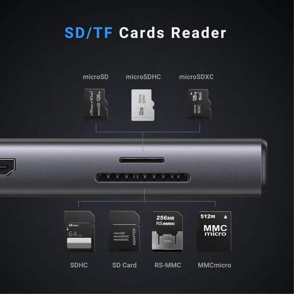 UGREEN USB-C 9-in-1 Docking Station with HDMI and MicroSD - Image 4