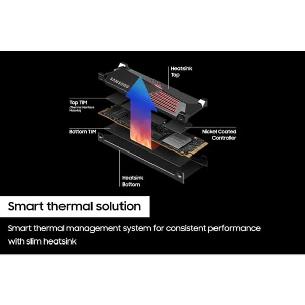 SAMSUNG 990 PRO SSD 2TB PCIe Gen 4 , Heatsink , NVMe , MZ-V9P2T0CW - Image 4