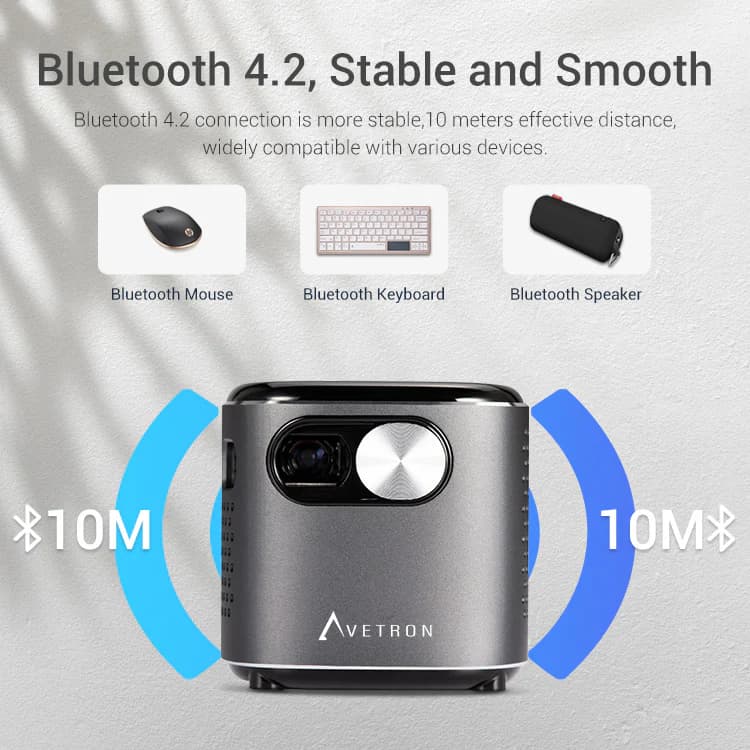 Avetron Portable DLP Projector – 480P Native, 70 ANSI Lumens, Android 11, 1GB+32GB, 1080P Support, Wi-Fi, Bluetooth, Built-in Battery - Image 2