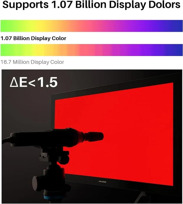 HUION KAMVAS Pro 19 4K UHD Drawing Tablet with Touch Screen, 96% Adobe RGB Drawing Monitor with 1.07 Billion Colors, PenTech 4.0 Stylus PW600, 16384 Pen Pressure, Slim Pen, Keydial Mini, 18.4inch - Image 8