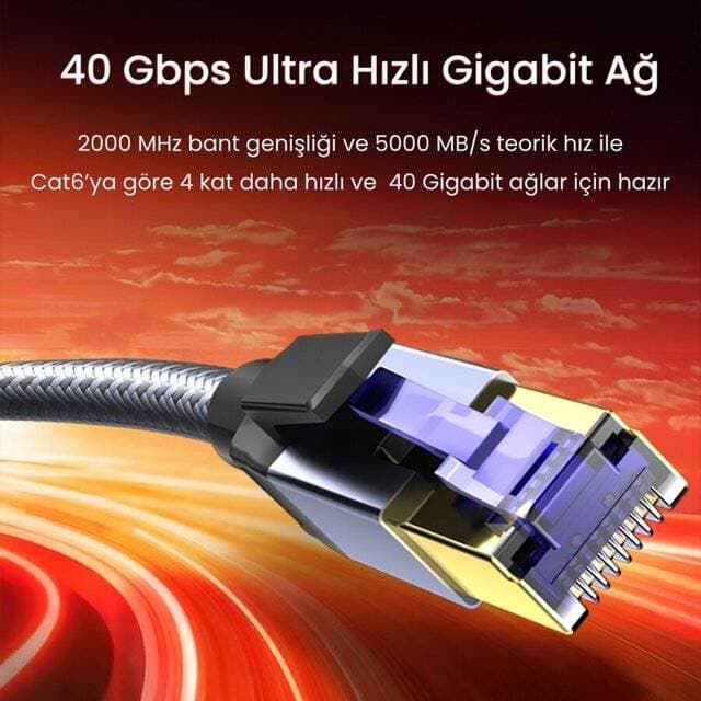 VegGieg V‑E822 (2m) CAT8 Gaming 40G FTP Patch Cord (Grey Cotton) - Image 2