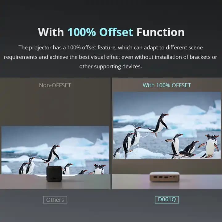 Hotack Newest D061 Full HD 1080P Home Theater Video Proyector Portable Mini Outdoor 4K Projector - Image 3