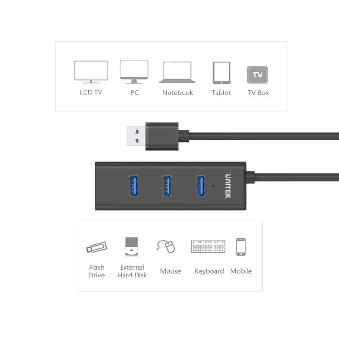 UNITEK 4 Ports Powered USB 3.0 Hub - Y-3089Z01 - Image 7