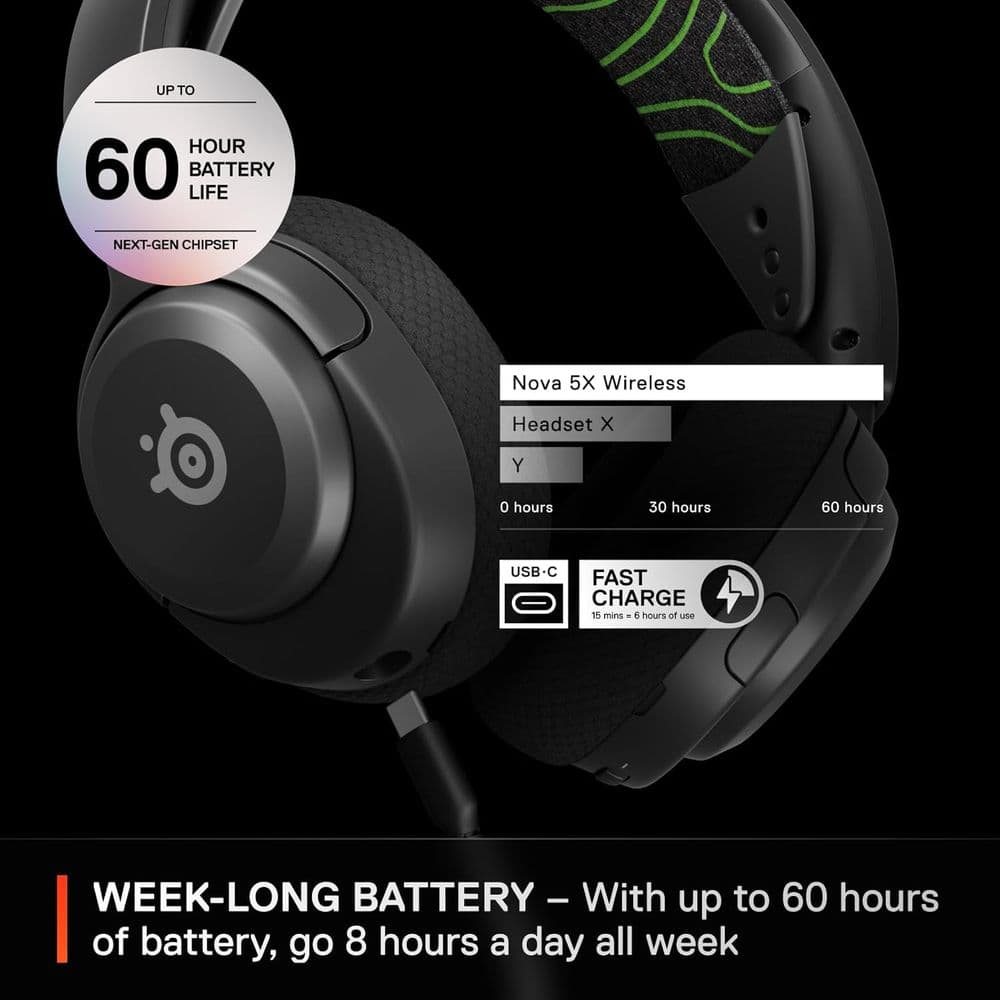 SteelSeries Arctis Nova 5X Wireless Multi-System Gaming Headset - Image 4