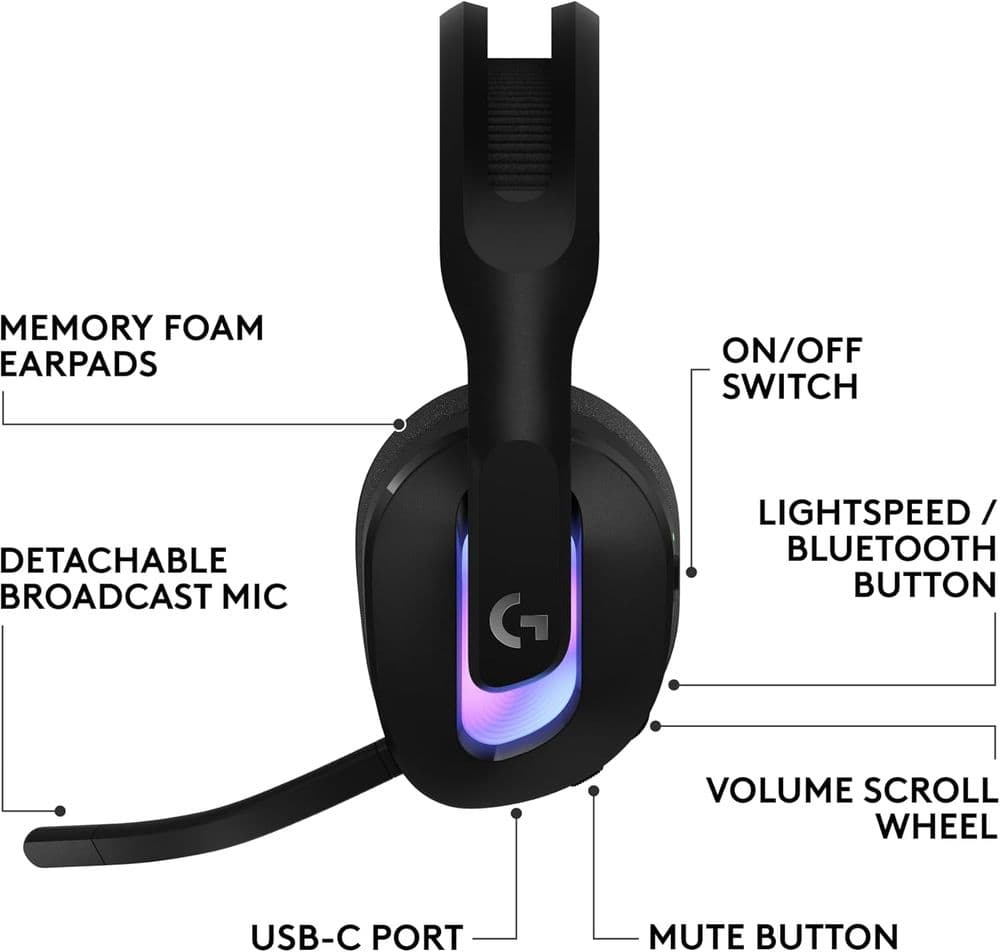 Logitech G522 LIGHTSPEED Wireless Black - Image 2