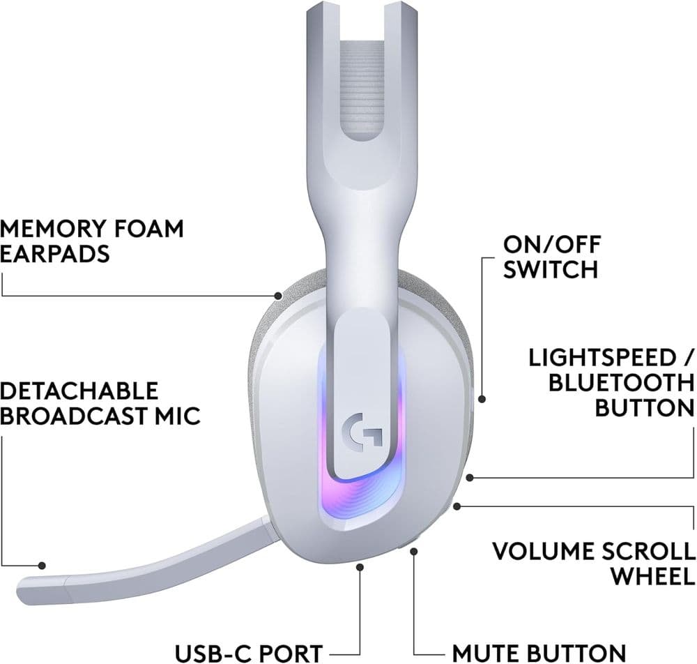 Logitech G522 LIGHTSPEED Wireless White - Image 2