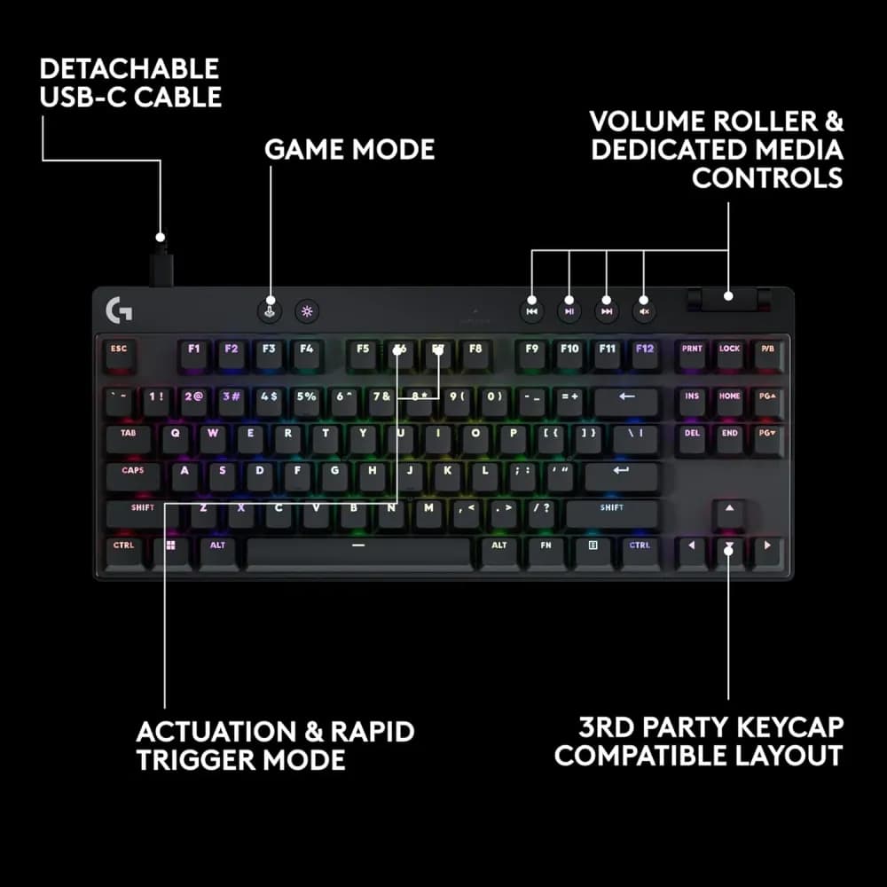 Logitech G PRO X TKL Rapid Tenkeyless Wired Gaming Keyboard - Image 4