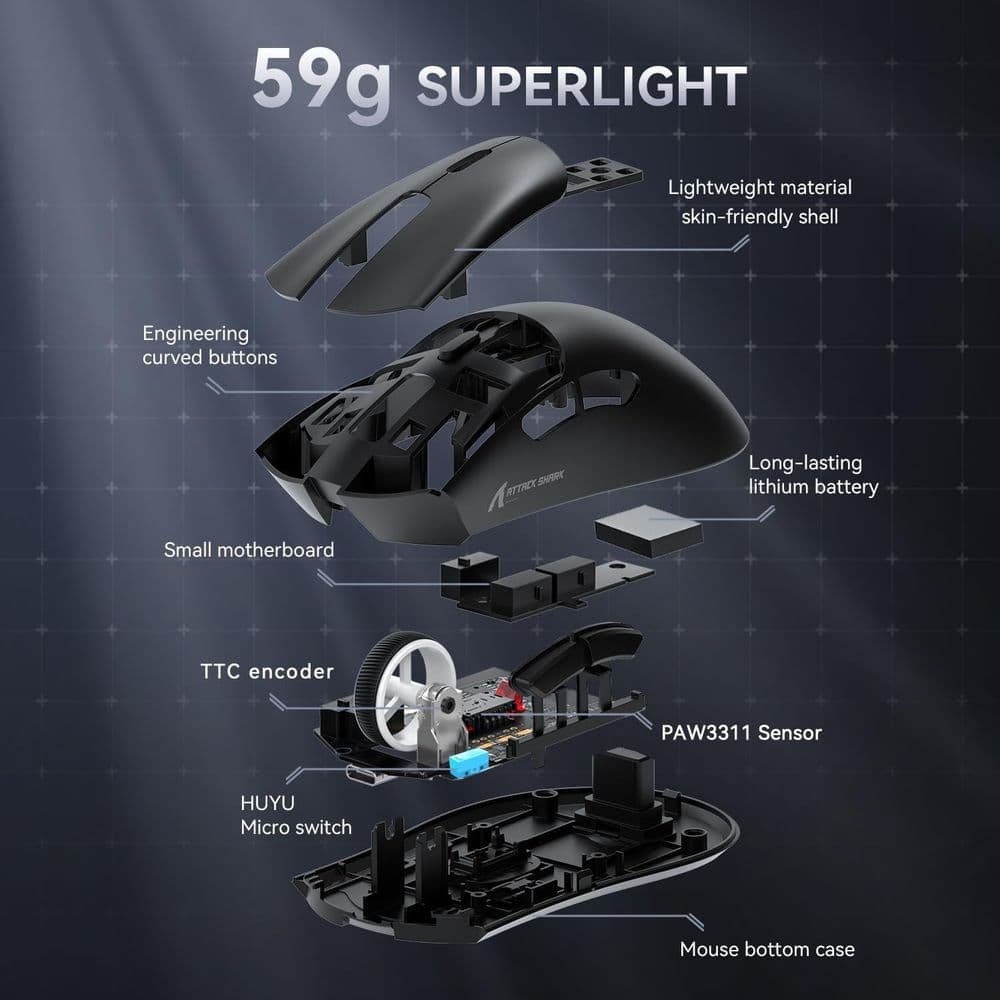 ATTACK SHARK R1 Wireless Mouse - Image 5
