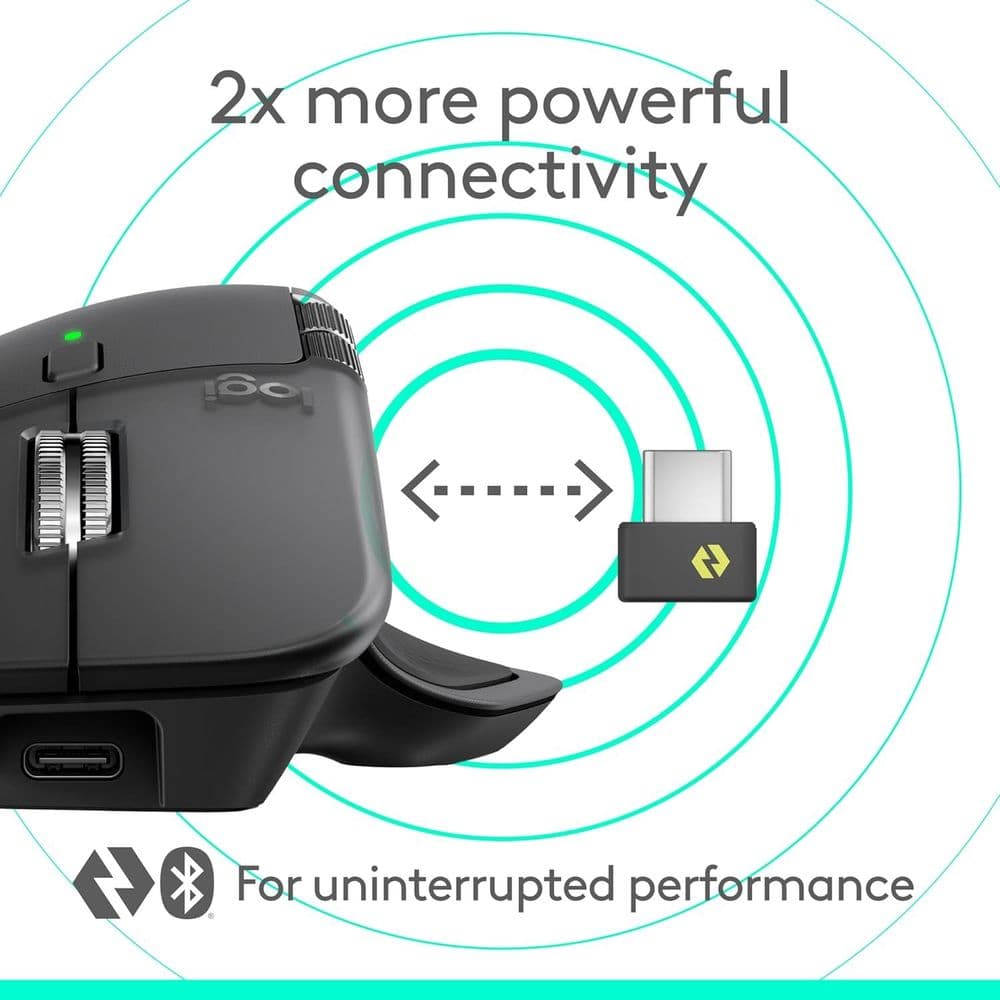 Logitech MX Master 4, Ergonomic Wireless Mouse - Image 5
