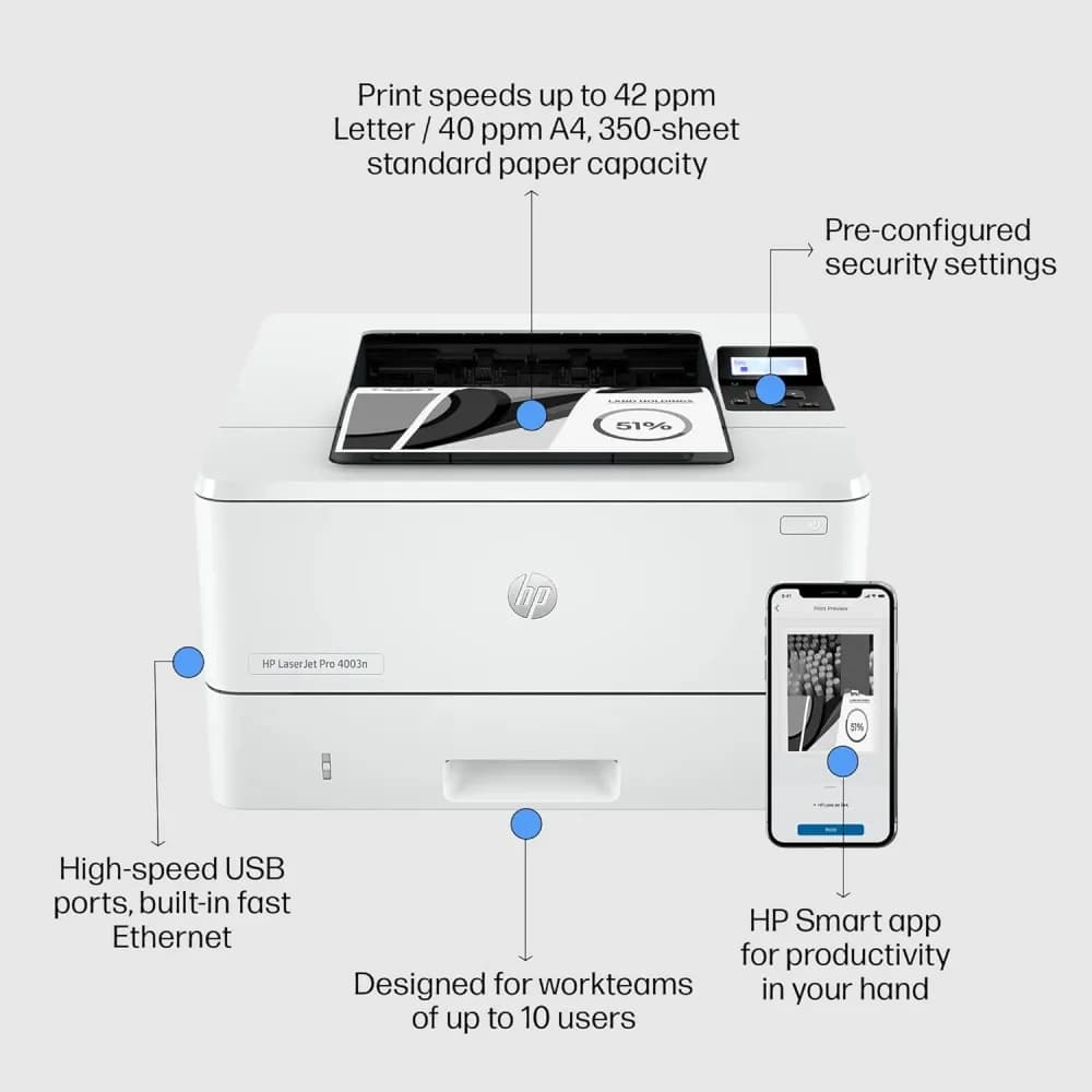 HP LaserJet Pro 4003n Printer - Print: up to 42 ppm black, Hi-Speed USB 2.0 - Image 5
