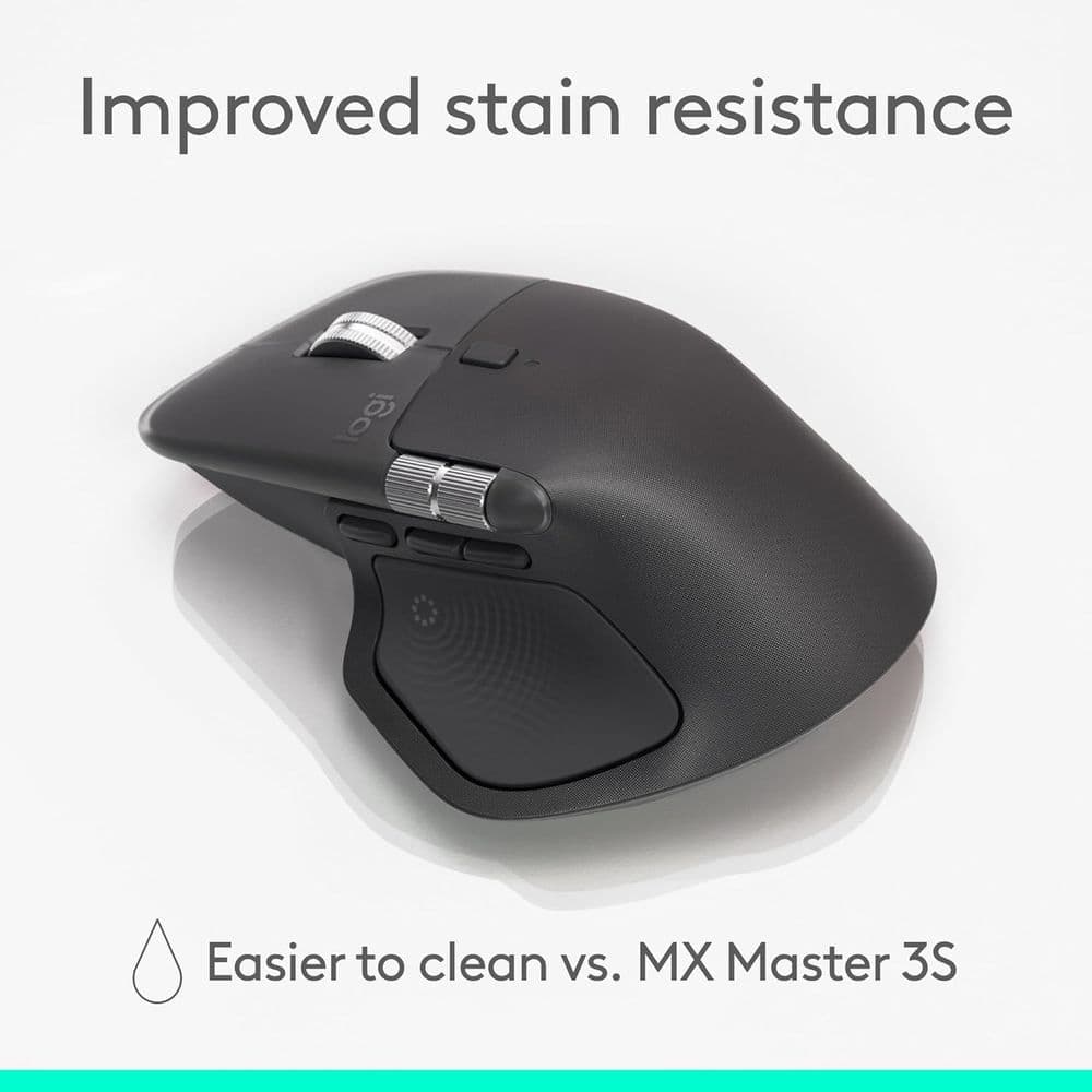 Logitech MX Master 4, Ergonomic Wireless Mouse - Image 6