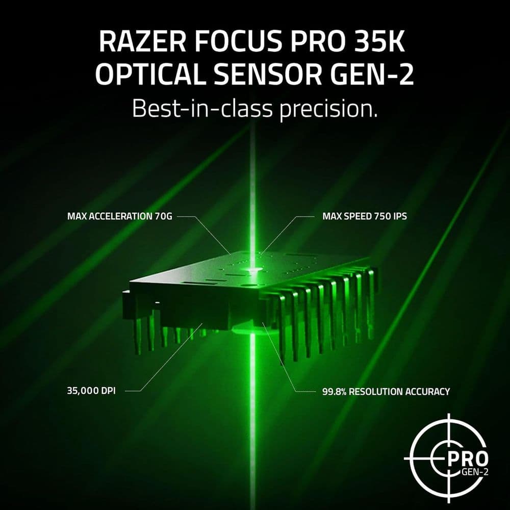 Razer Viper V3 Pro Wireless Esports Gaming Mouse - Image 11