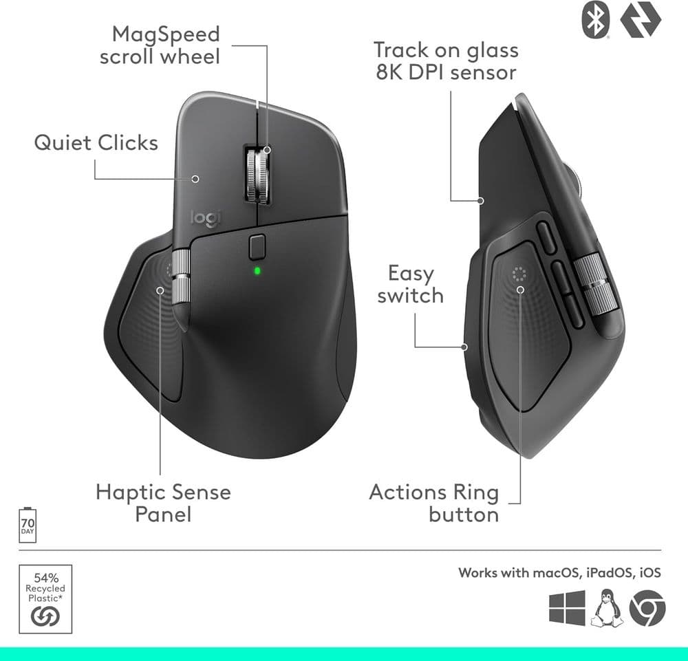 Logitech MX Master 4, Ergonomic Wireless Mouse - Image 4