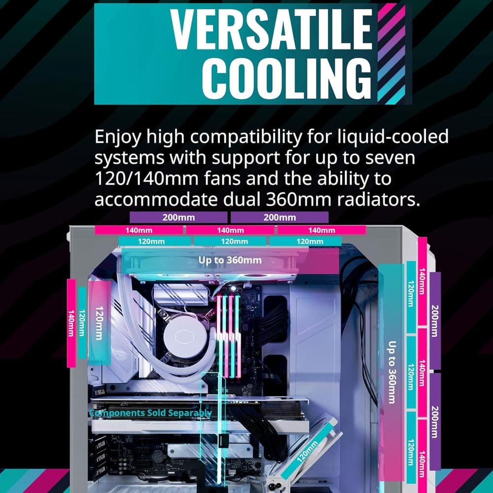 Case COOLER MASTER HAF 500 Mid Tower 3 Fan - White - Image 8