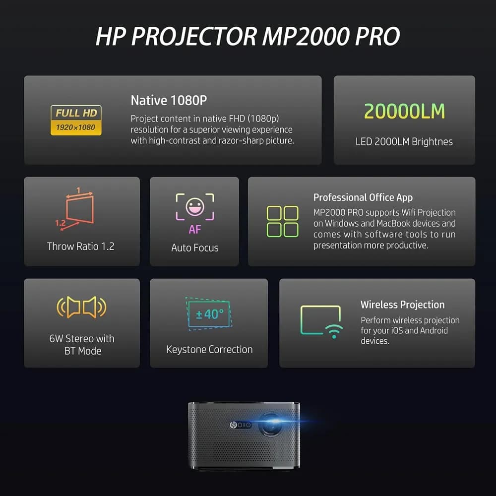 HP MP2000 PRO Full HD Smart Projector – 2,000 LED Lumens, Auto Focus, Wi-Fi/Bluetooth, HDMI ARC - Image 3