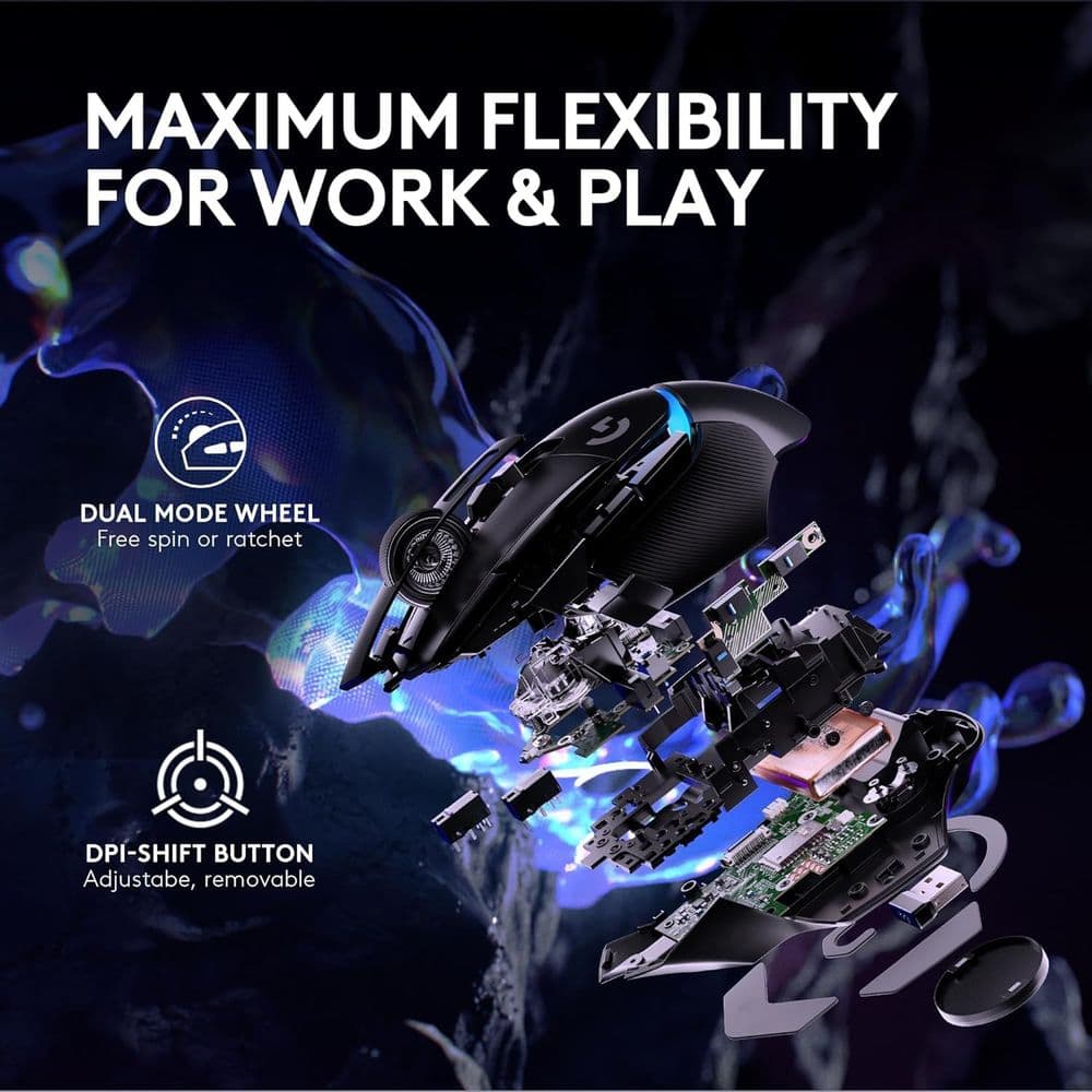  Logitech G502 X Plus Lightspeed Wireless RGB Gaming Mouse - Image 5
