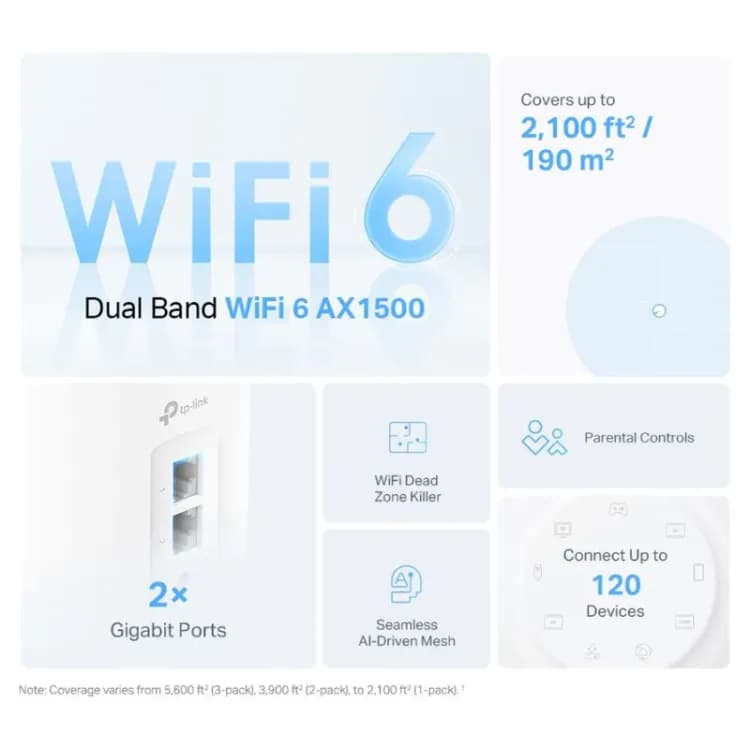 TP-Link Deco X10 AX1500 Wi‑Fi 6 Mesh System – 2 Pack - Image 4