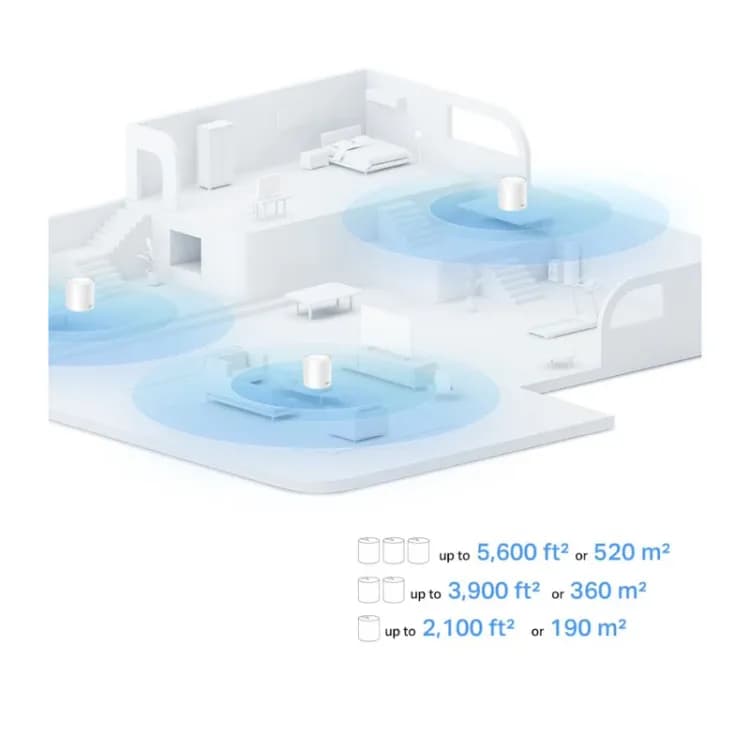 TP-Link Deco X10 AX1500 Wi‑Fi 6 Mesh System – 2 Pack - Image 5