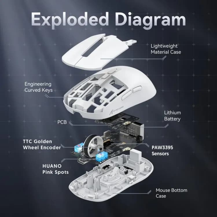 ATTACK SHARK X6 Three Modes Gaming Mouse With Charging Dock - Image 4