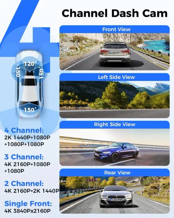 AZDOME M660 360° 4-Channel Dash Cam – 2K Front, 1080P Rear/Inside/Left/Right, Built-in 128GB eMMC, 5G WiFi, Voice Control, 4 Adjustable Lenses, IR Night Vision - Image 8