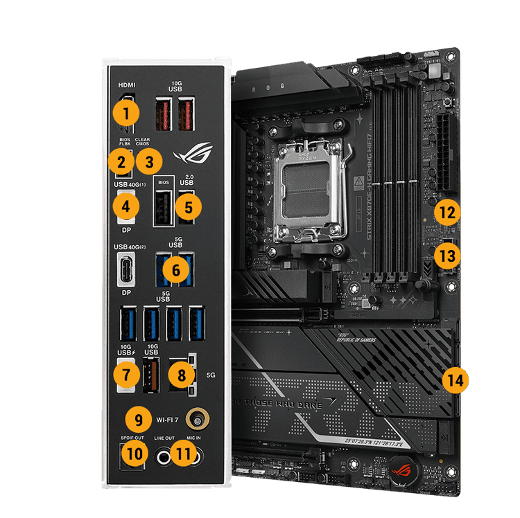 ROG STRIX X870E-H GAMING WIFI7 - Image 3